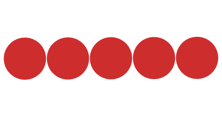 Circles